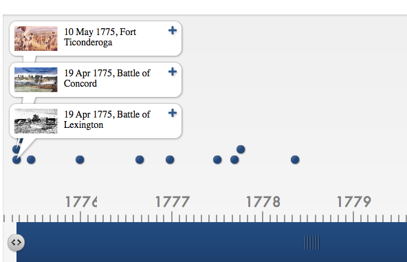 Us History Timelines Timetoast Timelines