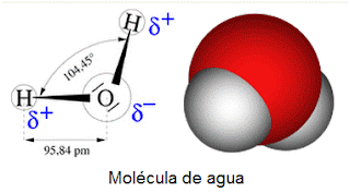 Desalinización agua