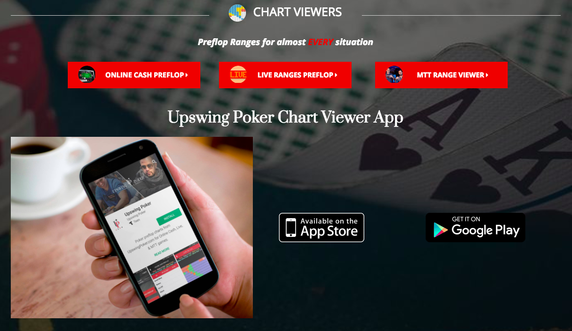 Upswing Poker Preflop Charts