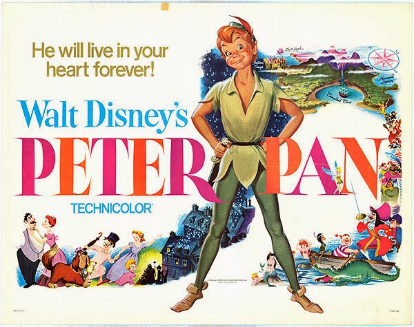 1950 - 1959 C10 Maité L. - Caroline L. - Robin M.: Disneyfilms