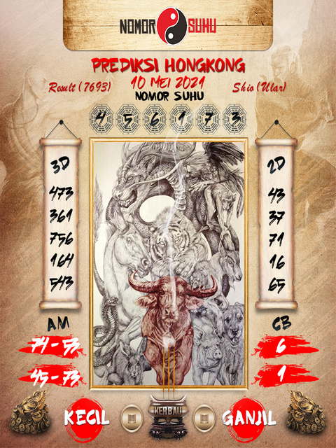 Pak Eko Prediksi Hk 2020