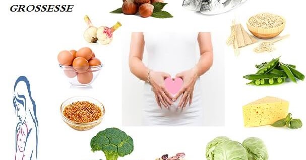 les aliments pour une femme enceinte les aliments pour une femme enceinte