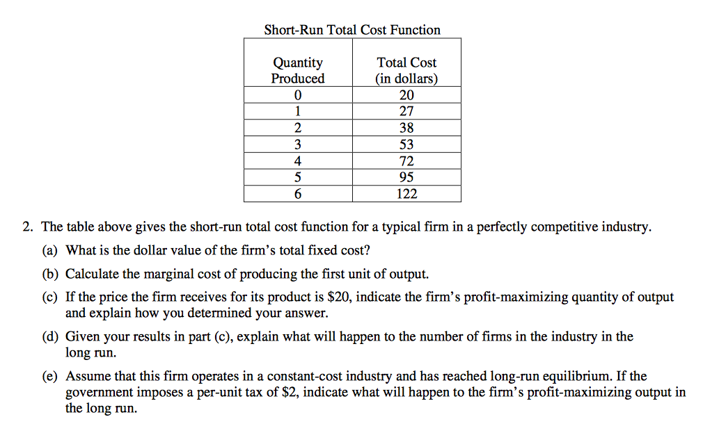 Econowaugh Ap 2006 Ap Micro Frq 2
