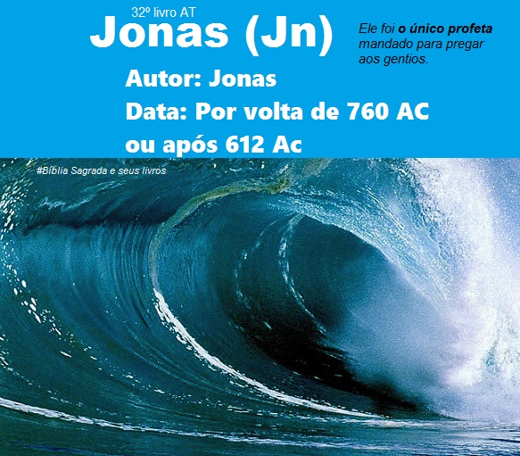 Bíblia Sagrada e seus livros JONAS Autor e Data (Jn) Bíblia Sagrada e seus livros JONAS Autor e Data (Jn)