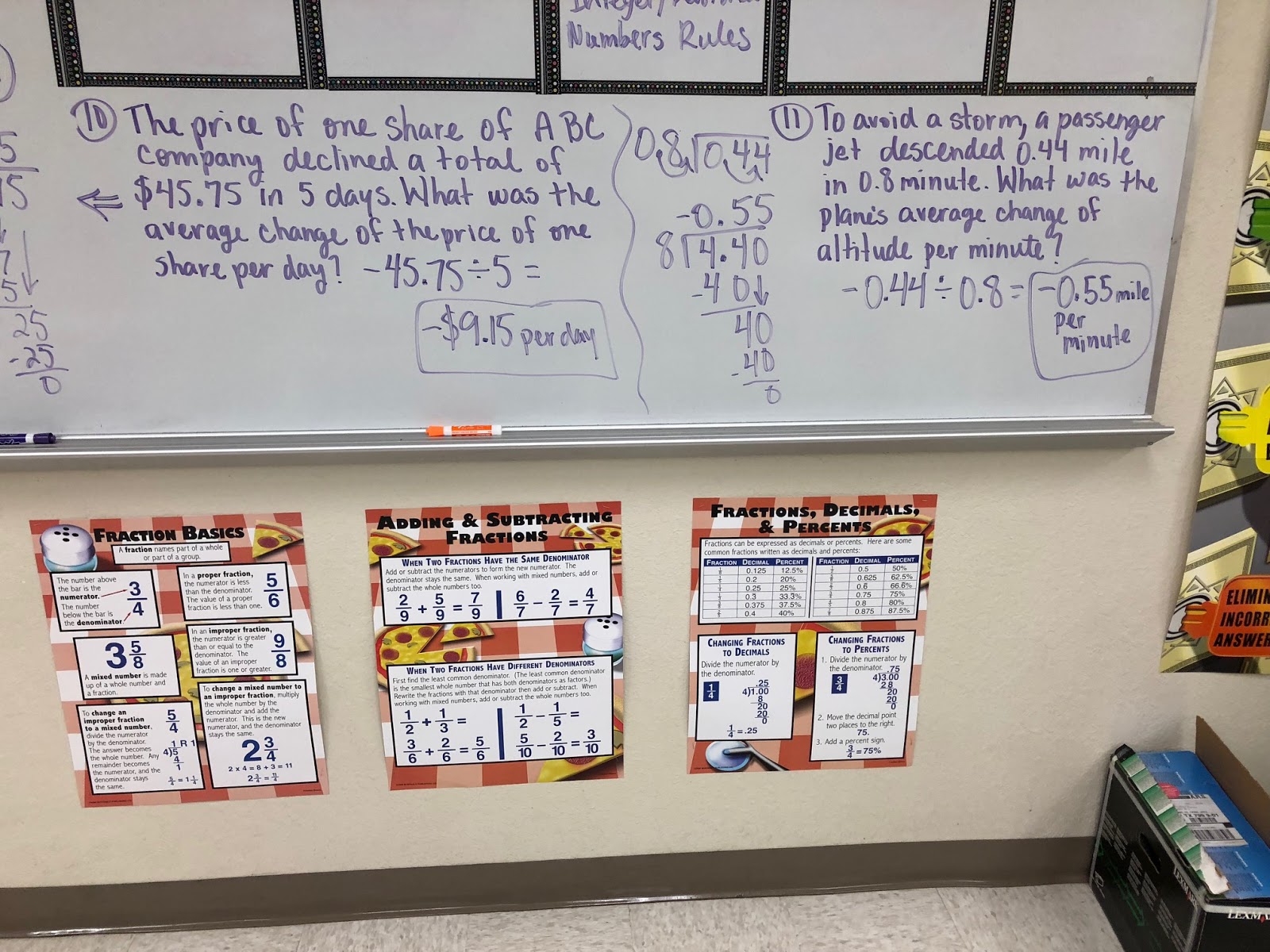 Mrs. Negron 6th Grade Math Class: Dividing Rational Numbers
