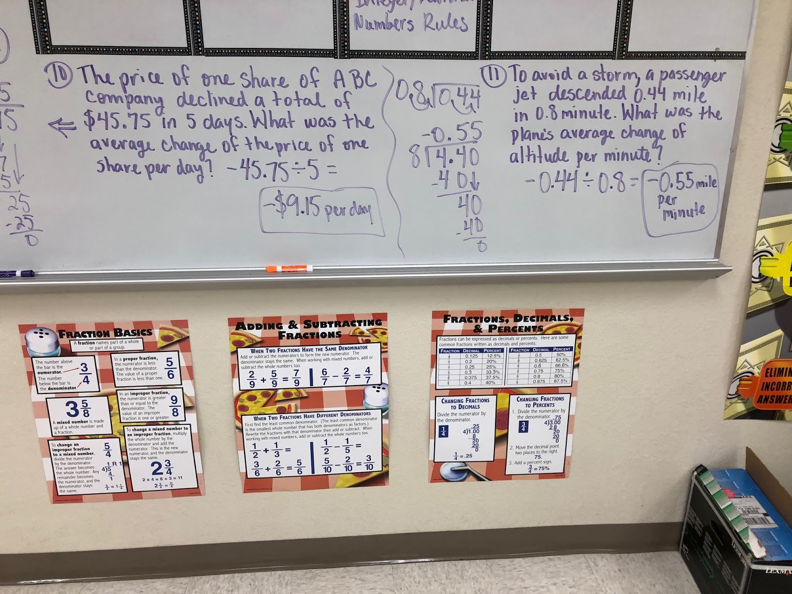 Mrs Negron 6th Grade Math Class Dividing Rational Numbers mrs-negron-6th-grade-math-class-dividing-rational-numbers