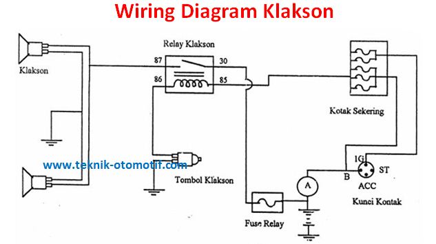 Komponen dan Rangkaian Sistem Kelistrikan Klakson (Horn) – Berita