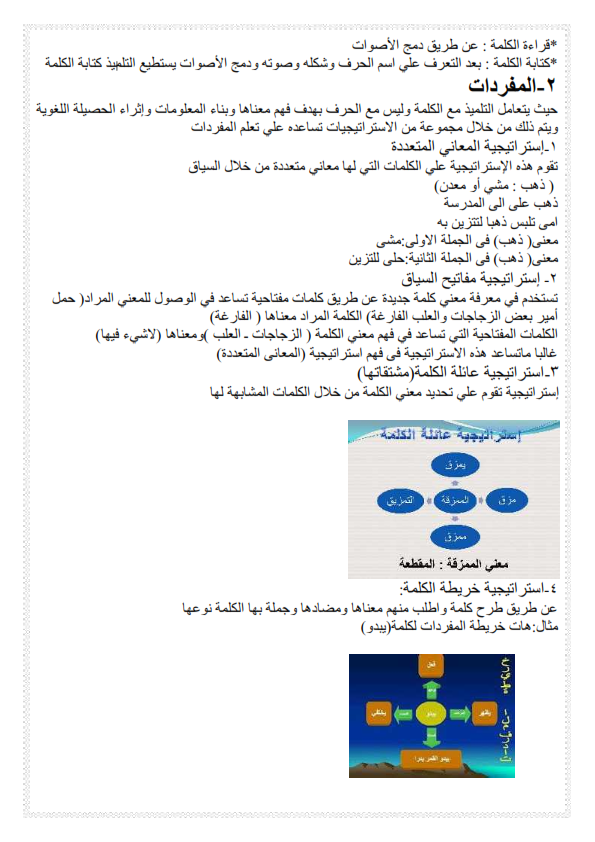 القرائية كل الاستراتيجيات الهامة لمعلم الابتدائى %25D8%25A7%25D9%2584%25D9%2582%25D8%25B1%25D8%25A7%25D8%25A6%25D9%258A%25D8%25A9%2B%25D9%2583%25D9%2584%2B%25D8%25A7%25D9%2584%25D8%25A7%25D8%25B3%25D8%25AA%25D8%25B1%25D8%25A7%25D8%25AA%25D9%258A%25D8%25AC%25D9%258A%25D8%25A7%25D8%25AA%2B%25D9%2584%25D9%2584%25D8%25A7%25D8%25A8%25D8%25AA%25D8%25AF%25D8%25A7%25D8%25A6%25D9%2589_002