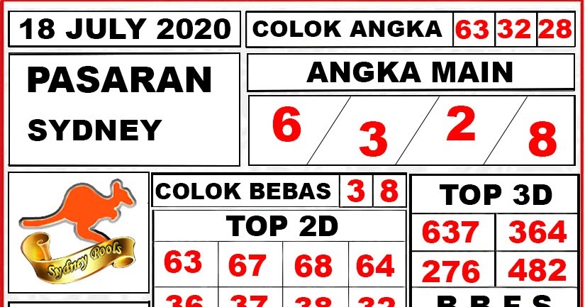 PREDIKSI NOMOR KELUAR SYDNEY HARI INI SABTU 18 JULY 2020
