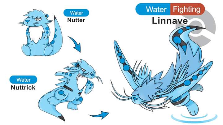 Pokemon ornitorrinco agua siniestro