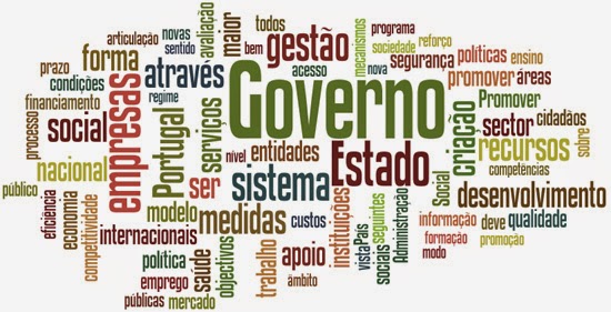 Relatório do Orçamento do Estado 2015