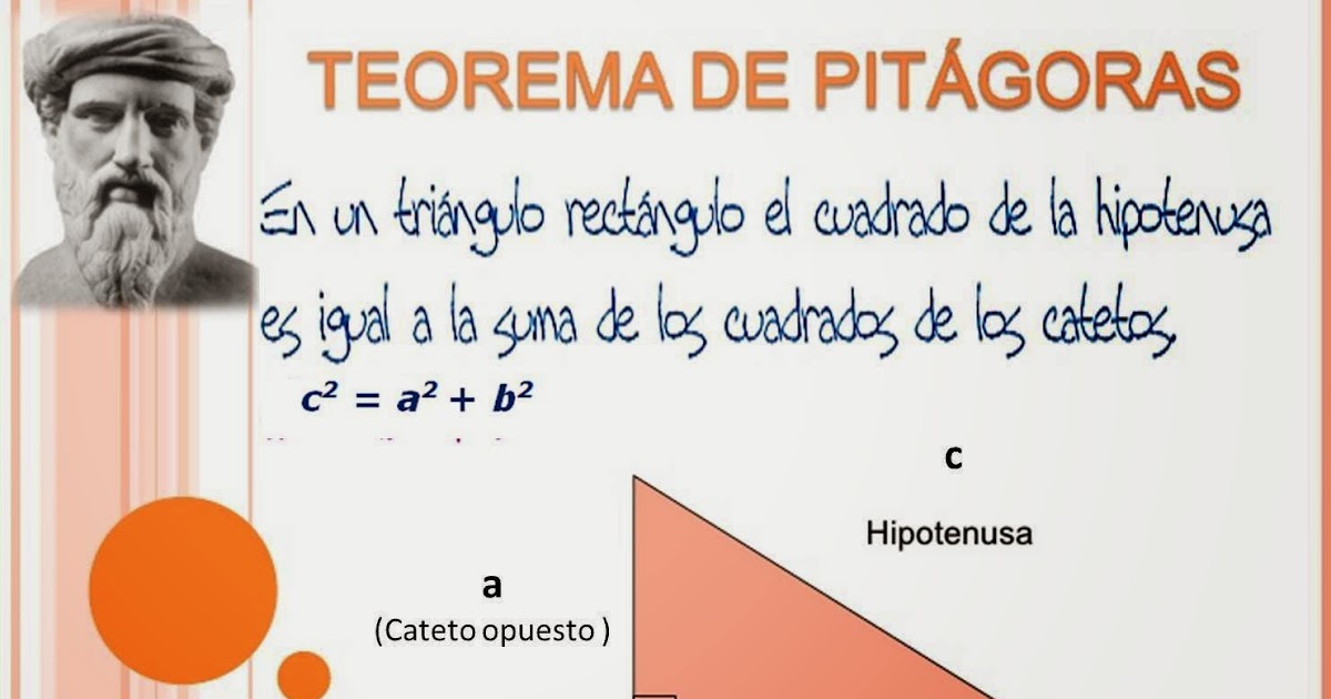 ¿como Es El Teorema De Pitágoras Teorema De Pitágoras Definición