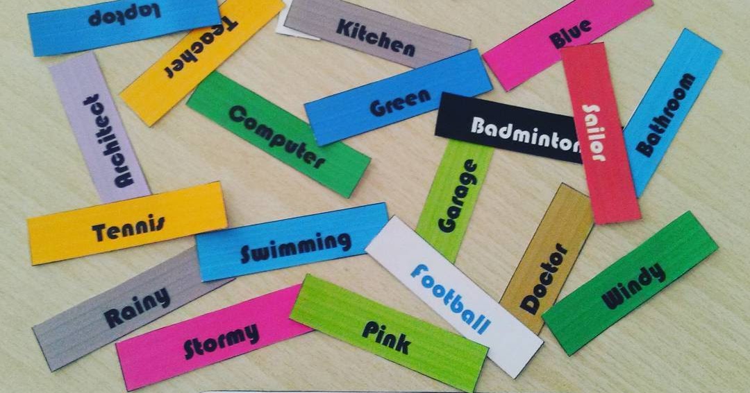 Wordnet словарь. Objects moving. Dividing into 2 groups. Cooperative learning рисунок. The language of mathematics.