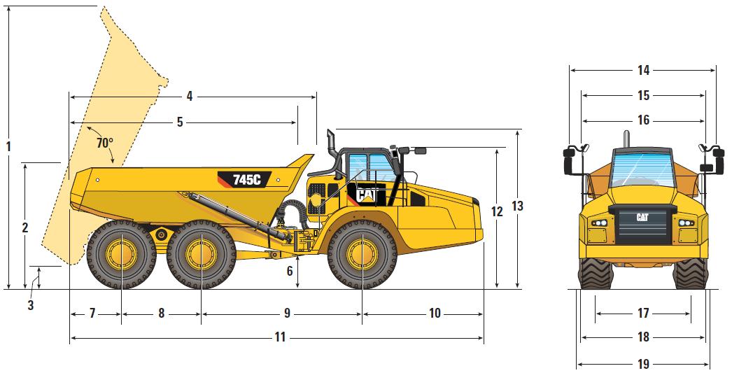 CAT ARTICULATED TRUCKS 745 C ALL HEAVY EQUIPMENT