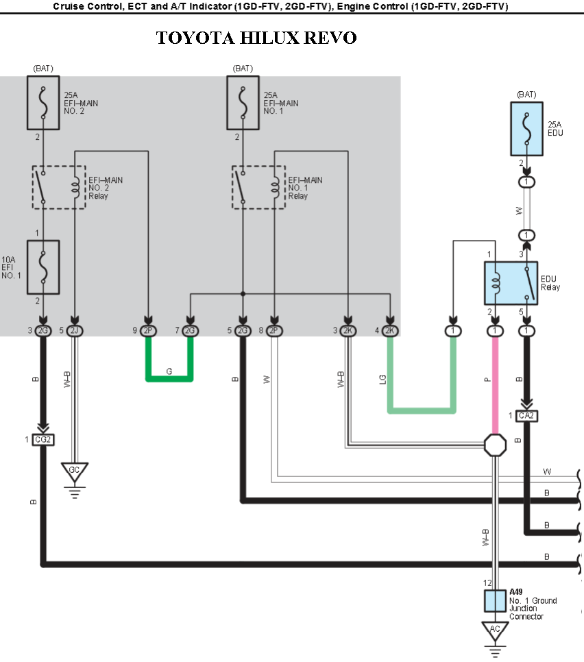 TOYOTA HILUX REVO WIRING - ENGINE: Hilux Revo Engine Control 1GD-FTV ...