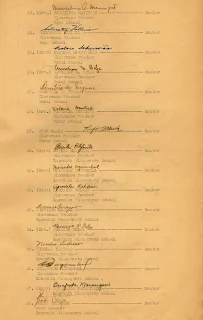 Second Page of Committee Members' Signatures. Second Page of Committee Members' Signatures.