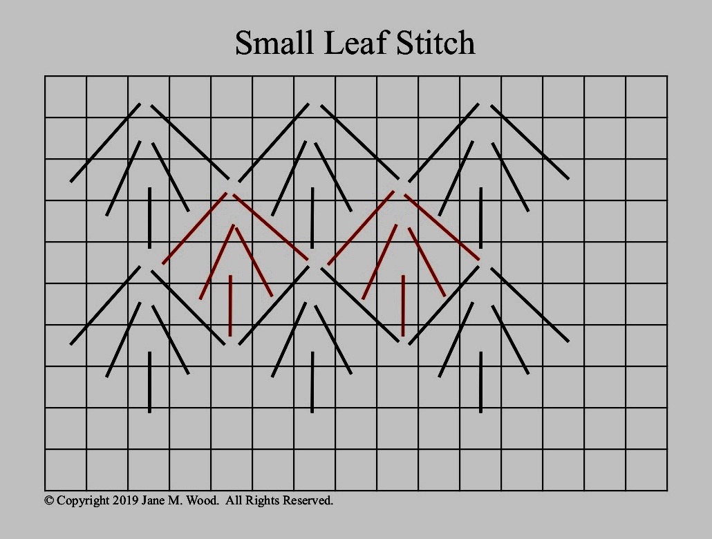 to the CHILLY HOLLOW NEEDLEPOINT ADVENTURE Woodstock for