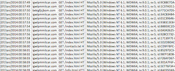 Flashback+botnet.png