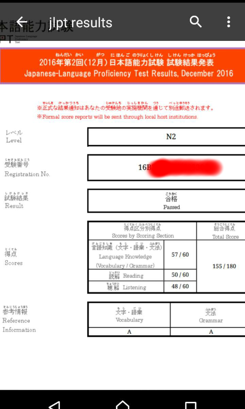 Cara Mengecek Hasil Ujian Jlpt Japanese Language Proficiency Test Share Panduan
