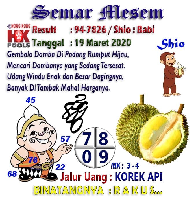 Prediksi Syair Hk 19 Maret 2020 Syair Togel Hk Pangkalantoto Prediksi Syair Hk 19 Maret 2020 Syair Togel Hk Pangkalantoto