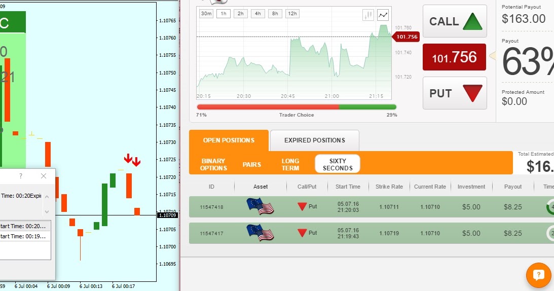 Binary options prediction
