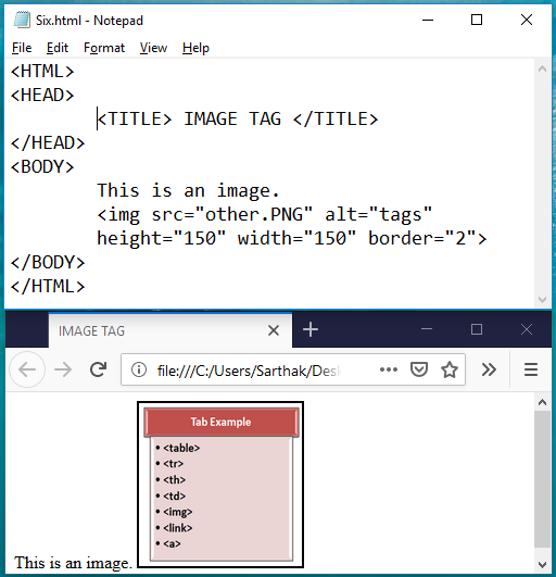 Image Tag, Hyper Link tag and Table Tag with Block level and Inline ...