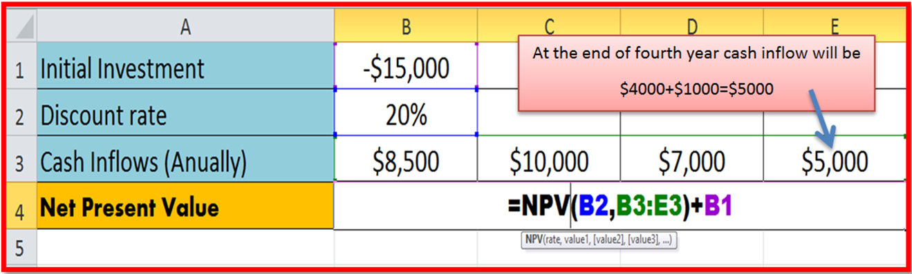 NPV EXAMPLE 4 NET PRESENT VALUE