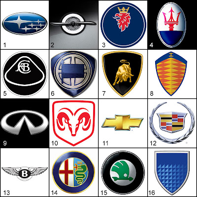 New Cars Mbah: Car Badges