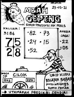 Prediksi Syair Hk 23 Februari 2021 Syair Togel Hongkong Keraton4d Prediksi Syair Hk 23 Februari 2021 Syair Togel Hongkong Keraton4d
