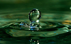 water drop wallpapers desktop droplet backgrounds drops wallpapersafari keywords