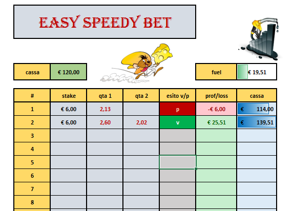 easy bet easy bet