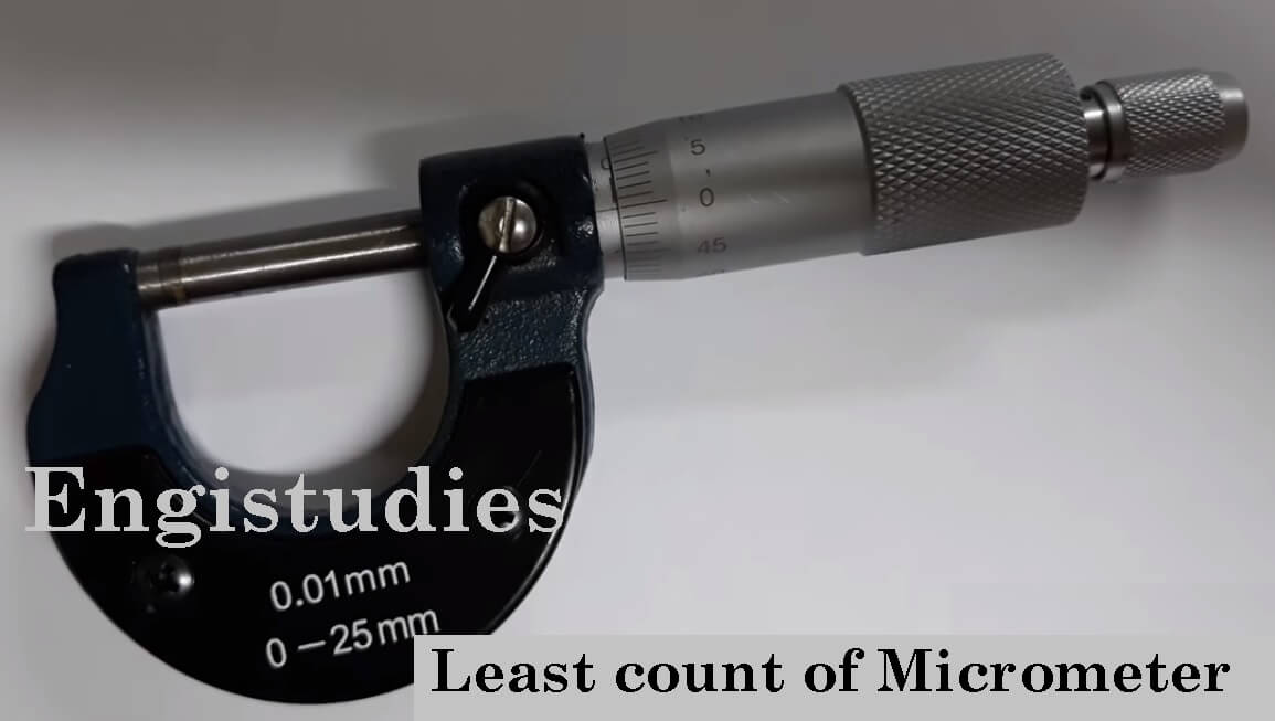 Vernier Caliper Least Count Formula Engistudies