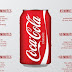 Drink 1 Can Of Coke And This Happens To Your Body In 1 Hour!