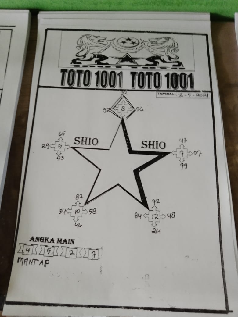 PREDIKSI hongkong pools