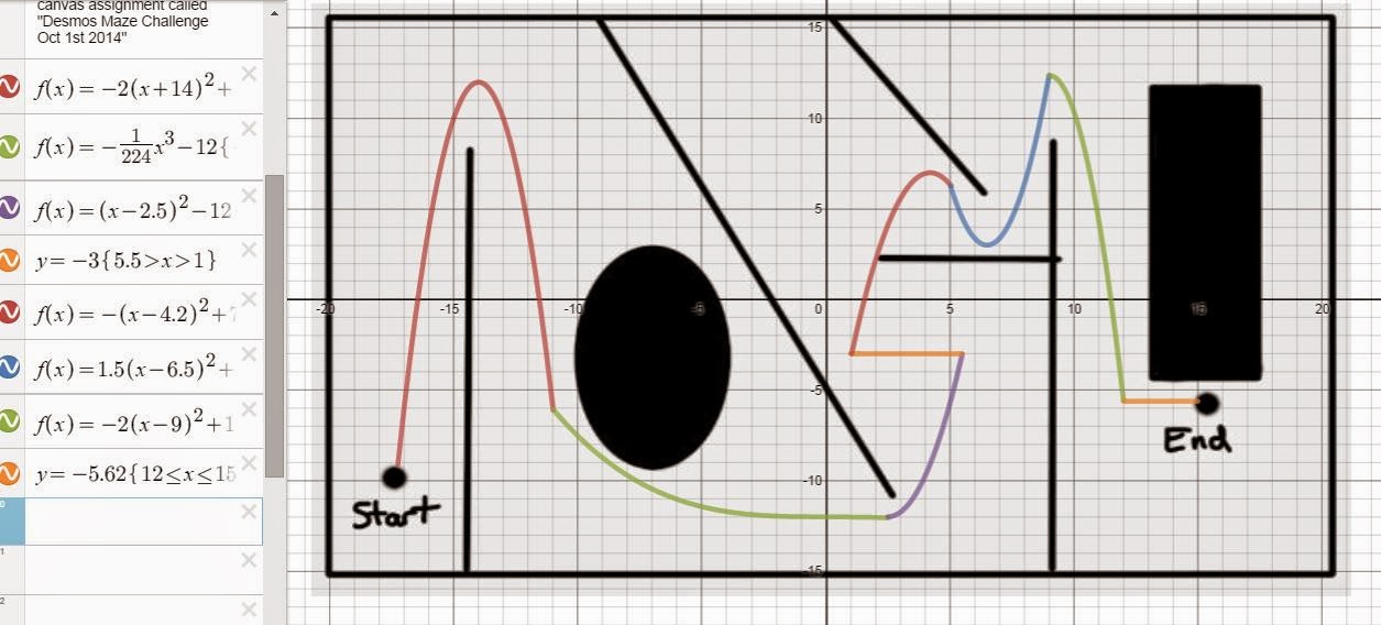 Reflections of a High School Math Teacher Shifting to the use of Desmos and Geogebra Online