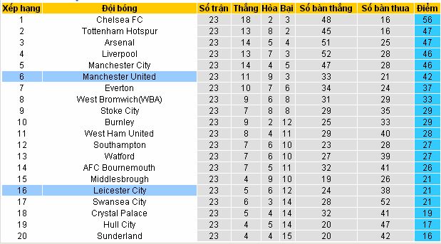 [Image: Leicester4.jpg]
