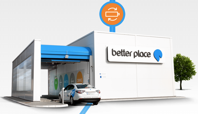 компания better place. A better place аватарка. Better логотип. A better place. агентство better лого.