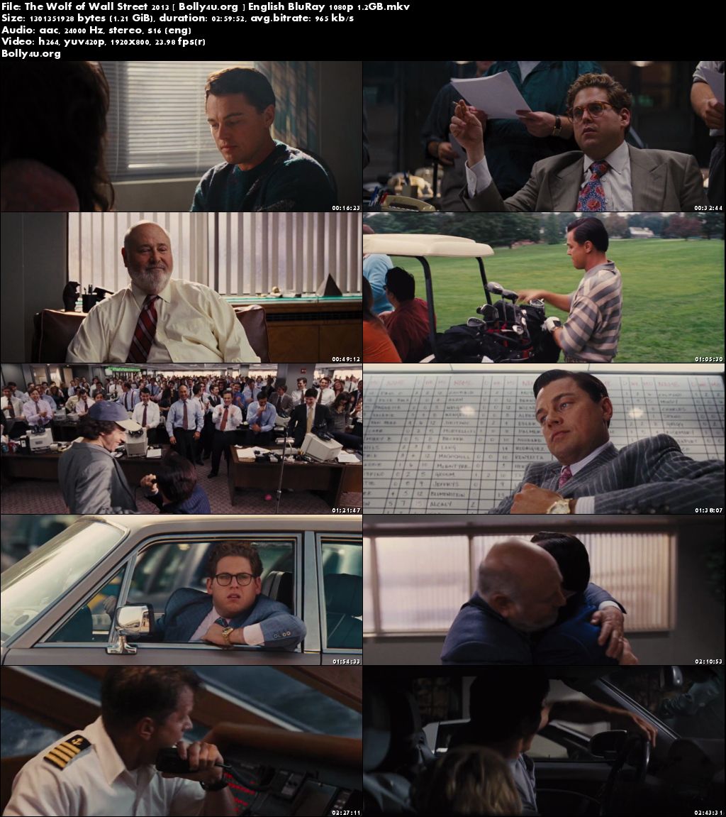 The Wolf Of Wall Street Full Movie In Hindi Filmyzilla Download The Wolf Of Wall Street 2013 Bluray 400mb Dual Audio Hindi