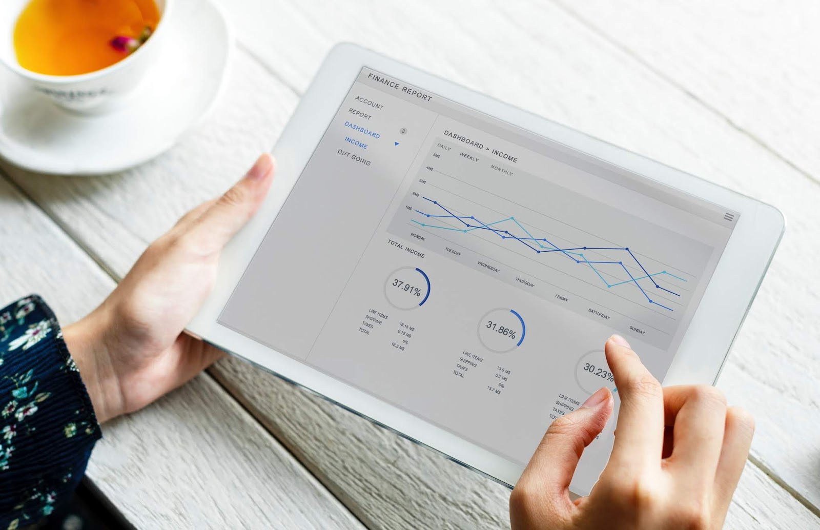 Google Analytics: Que importância tem e como instalar no seu blog! Bastidores de uma GirlBoss