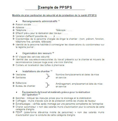 Modèle PPSPS simple