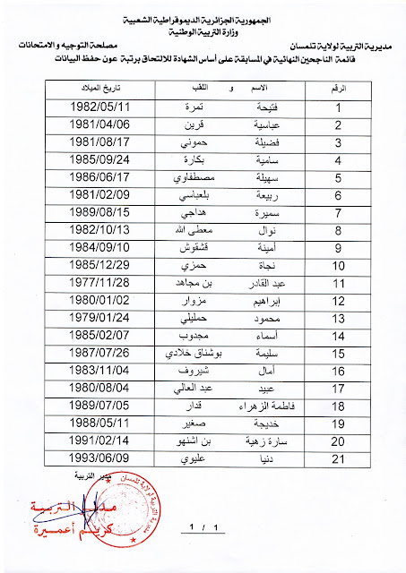 نتائج عون حفظ البيانات 2016-2017 مديرية التربية لولاية تلمسان 01