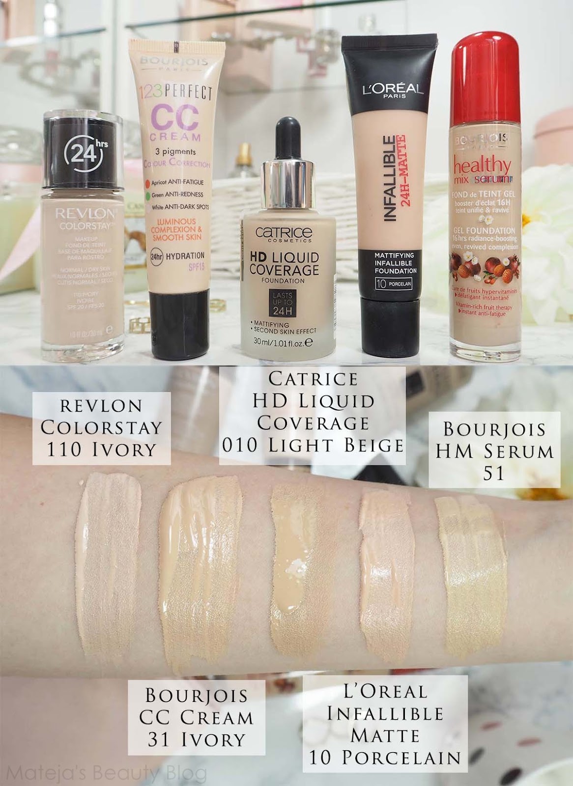 Catrice Hd Liquid Coverage Foundation Mateja S Beauty Blog Catrice Hd Liquid Coverage Foundation Mateja S Beauty Blog