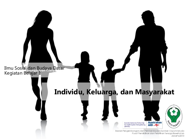 Individu Keluarga Dan Masyarakat
