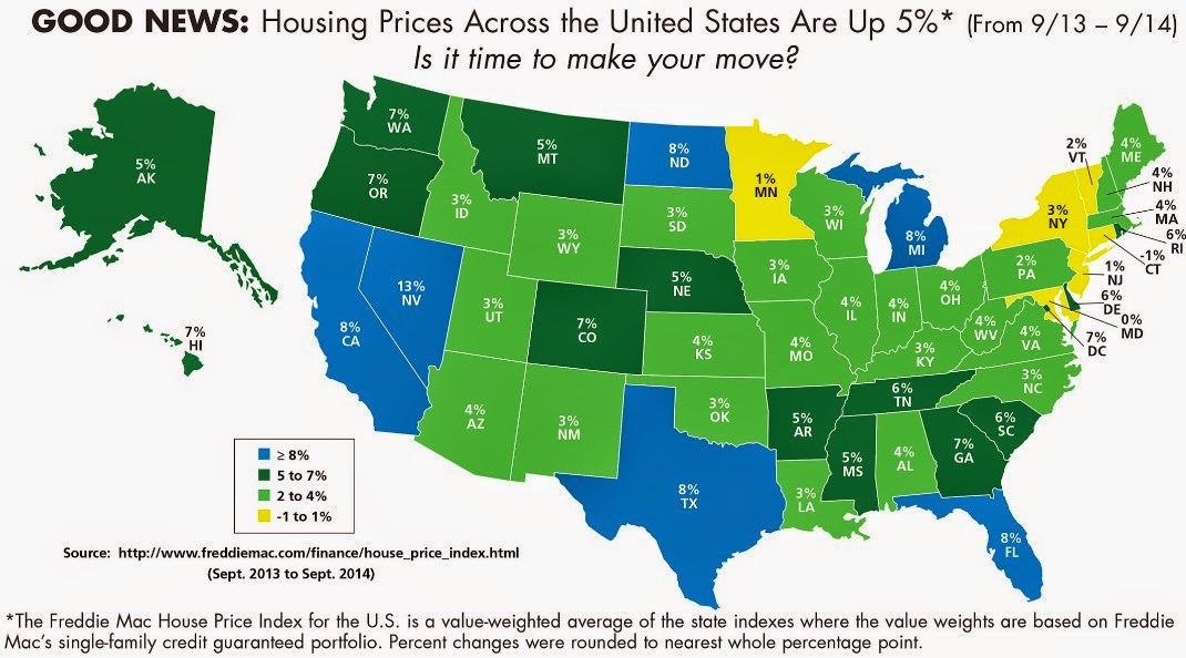 Las Vegas Real Estate Specialists Las Vegas and Nevada are 1 in Home
