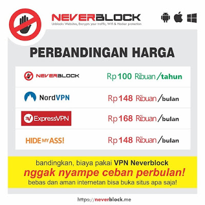 Beragam Layanan VPN Indonesia dengan Perbadingan Harga yang Kompetitif