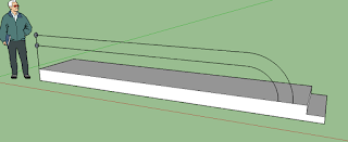 membuat railing tangga dengan follow me sketchup