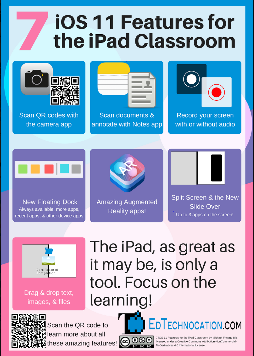 Harney ESD I.T. 2017