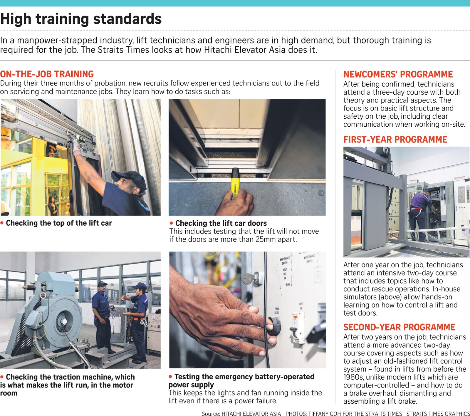 If Only Singaporeans Stopped to Think BCA moves to tighten lift