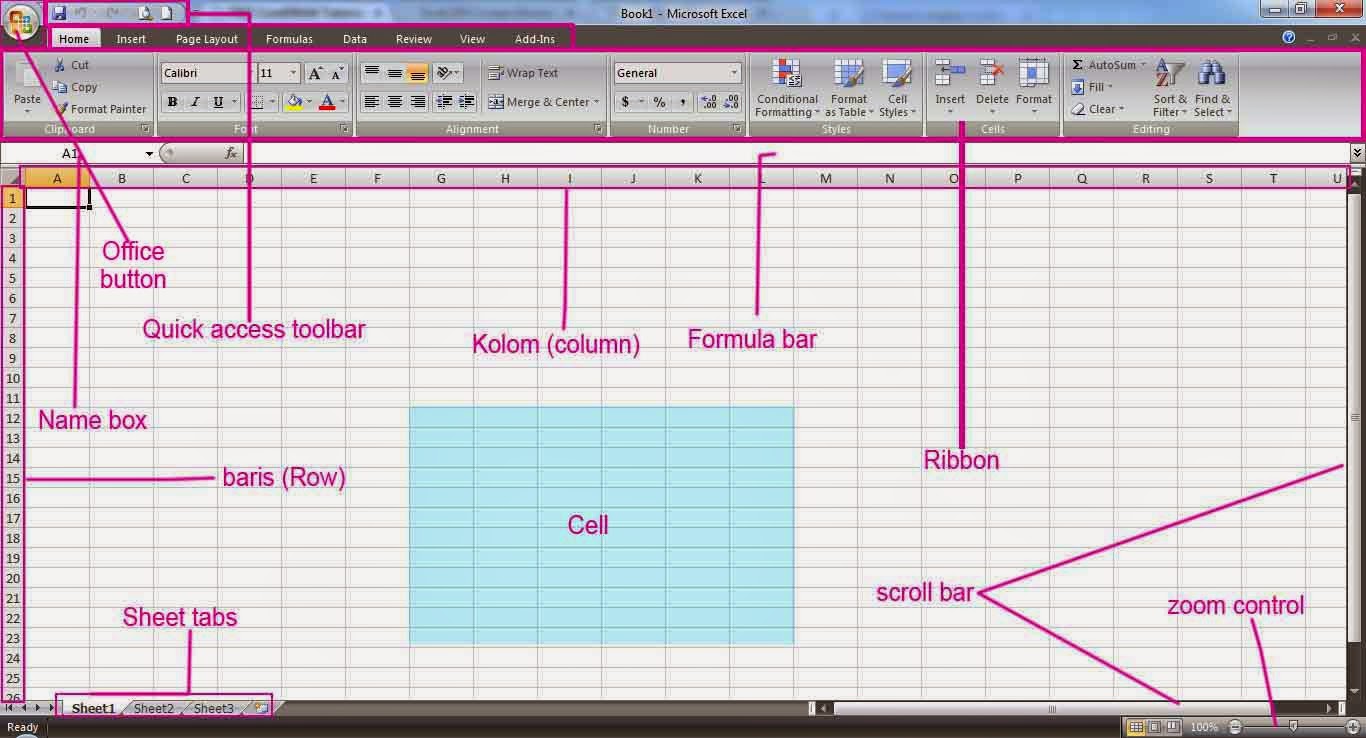 LEMBAR KERJA MICROSOFT  OFFICE  EXCEL  Vigna Radiata