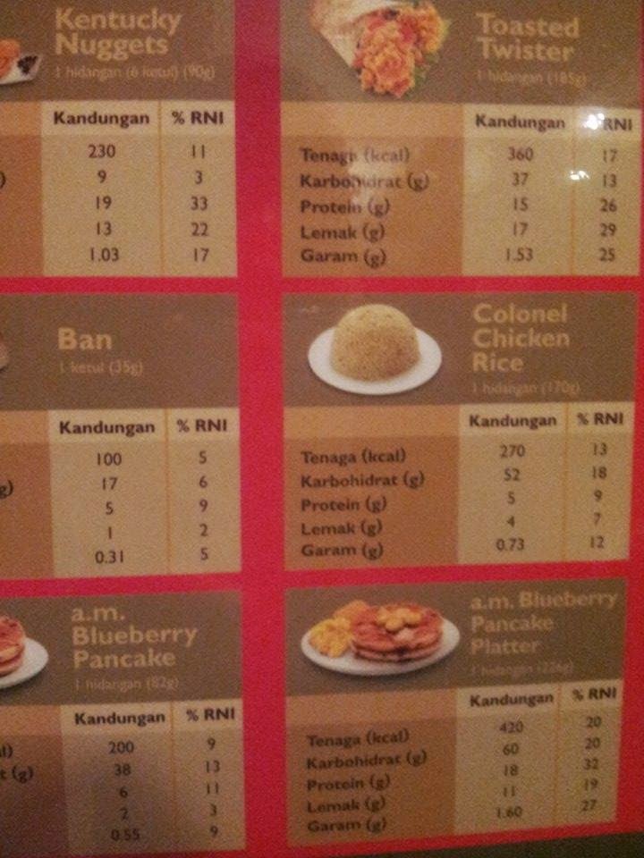 Kalori Ayam Kfc astonishingceiyrs